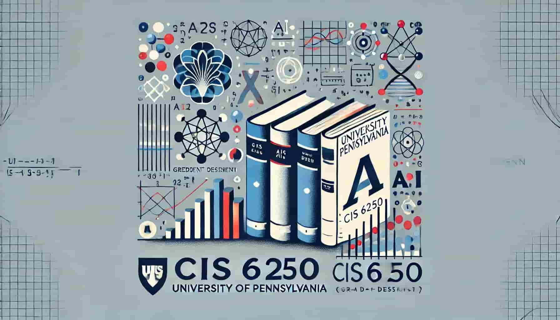 cis 6250 theory of machine learning